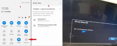 Как транслировать данные со смартфона на любой телевизор
