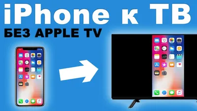 Как подключить iPhone к телевизору. С проводом и без