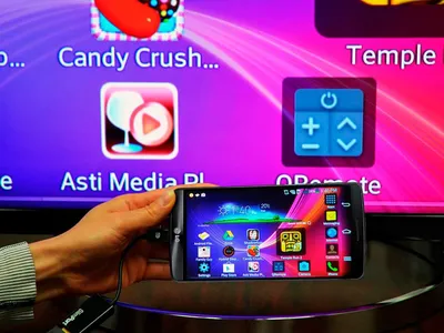 Способы подключения iPhone к TV