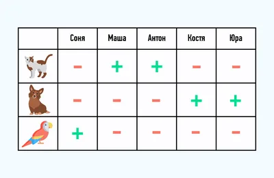 3 КРУТЫХ загадки с Ответами | ГОЛОВОЛОМКИ и ЗАДАЧИ на логику | БУДЬ В КУРСЕ  TV - YouTube