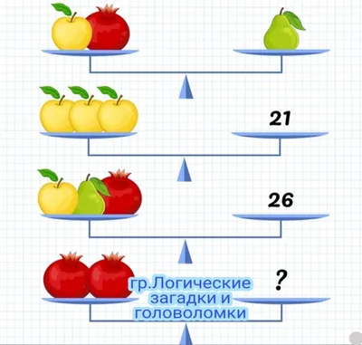 Интересные задачи в картинках. Я уверена - вы справитесь! Проверим? |  Задачник для мозга | Дзен