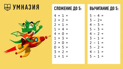Как научить ребенка сложению и вычитанию? | ВКонтакте