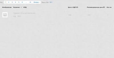 ISPManager размещение сайта | от Net.Ru