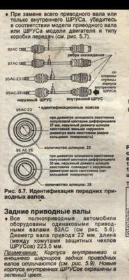 Провода высоковольтные \"TESLA\" (силиконовые) для ВАЗ 21099, Лада Нива 4х4,  ЗАЗ Таврия: цена 1 190 руб. – купить в магазине TimeTurbo