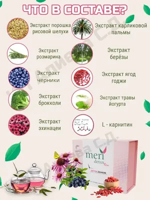 Мастерская чая, магазин чая, ул. Кузбасской Дивизии, 19, Псков — Яндекс  Карты