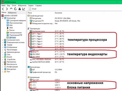Компьютер зависает намертво: решение за 5 шагов