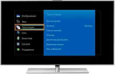 Решено. Поломался смарт-тв Samsung — Сообщество «Сделай Сам» на DRIVE2