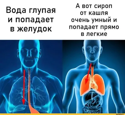 Минигастрошунтирование. Первая неделя. | Дневник бариатрика. Красноярск. |  Дзен