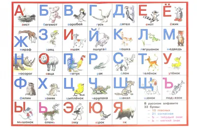 Животные из букв рисунки для детей (47 фото) » рисунки для срисовки на  Газ-квас.ком