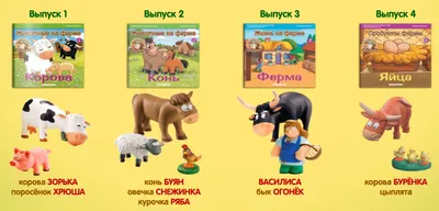 Животные на ферме. Говорим по английски