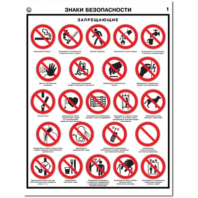 Безопасность на водоемах – Официальный сайт школы № 72 г. Брянска