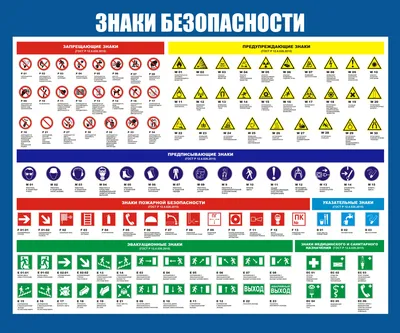 Картинки правила безопасности на воде летом (67 фото) » Картинки и статусы  про окружающий мир вокруг