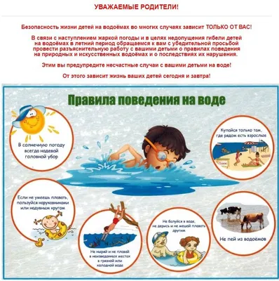 Плакаты по электробезопасности